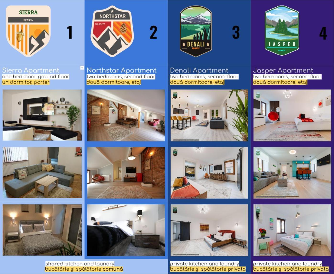 Sierra - Northstar Apartments Brasov Bagian luar foto
